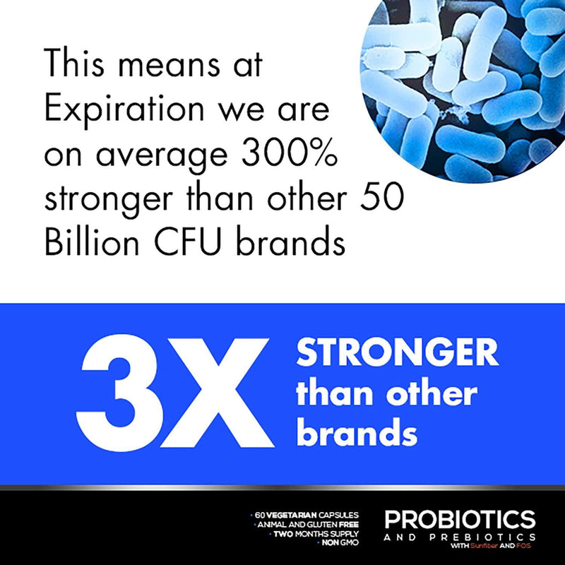 50 Billion CFU Probiotic with Prebiotics, No Refrigeration Needed, with Prebiotics, Sunfiber and Fos, for 10x More Effectiveness, 2 Months Supply Per Bottle
