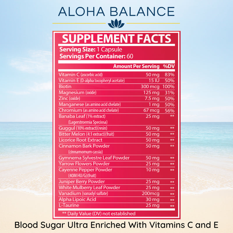 Blood Sugar Ultra - Supports Healthy Blood Sugar by Aloha Balance
