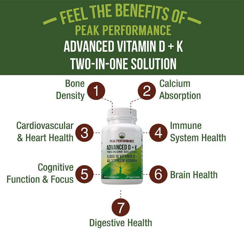Advanced Vitamin D 5000 IU with All 3 Types of Vitamin K by Peak Performance. Vitamin D3 and Vitamin K2, K1, MK-7 (MK7), MK4 Supplement. 60 Small and Easy to Swallow Vegetable Pills (5000