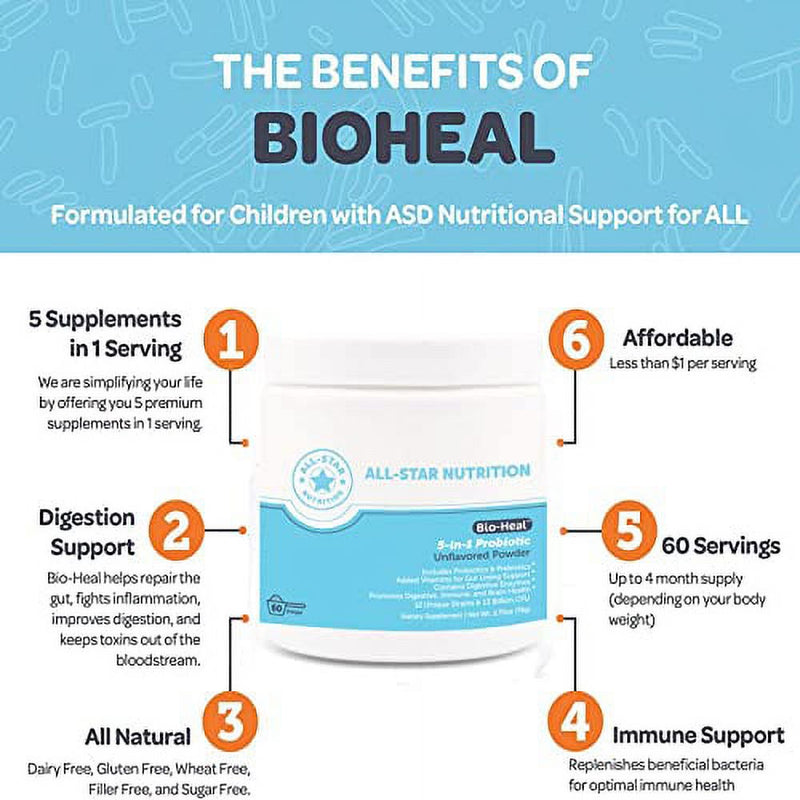 5-In-1 Bio-Heal Probiotic for Kids, Men & Women (Powder) - Best Supplement for Brain Function, Gut Health & Constipation - Shelf Stable & Fortified with Vitamins, Minerals & Prebiotics - All-Natural