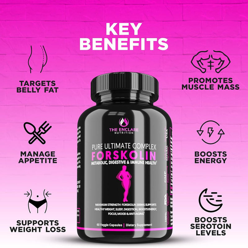 Forskolin Supplement for Weight Loss, Appetite Suppressant for Women and Men, 300 Mg Pure Forskohili Extract, Belly Fat Burner, Dietary Supplements, Vegan, 60 Ct. - Enclare Nutrition Forskolin Pills