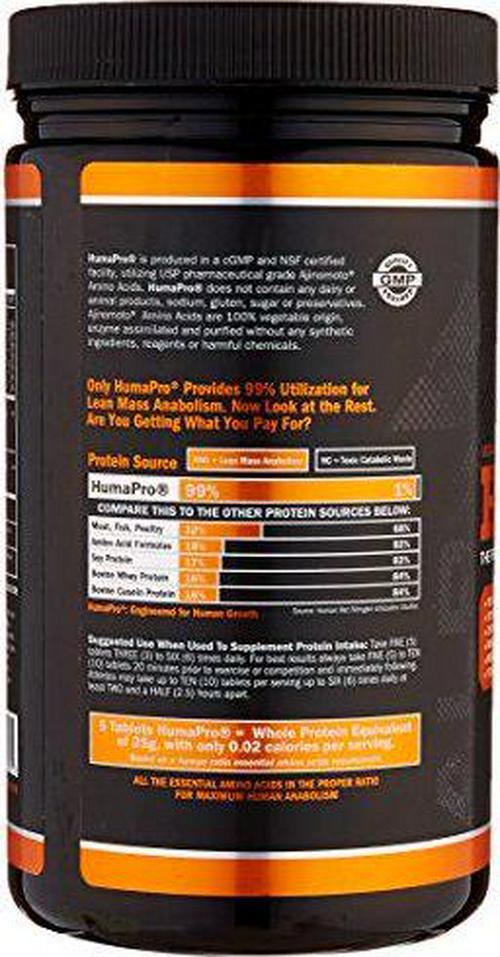 ALR Industries Humapro Tabs, Protein Matrix Formulated for Humans, Waste Less. Gain Lean Muscle, 1087mg, 450 Tabs