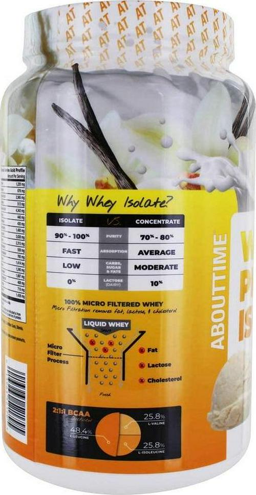 About Time Whey Isolate Protein, Non-GMO, All Natural, Lactose/Gluten Free, 24g of Protein Per Serving (Vanilla - 2 Pounds)