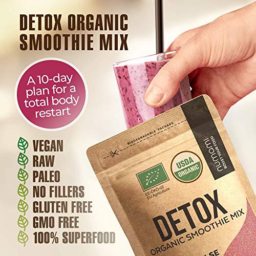 Add Prebiotic Powder to Your Detox Plan for Ultimate Detoxification and Digestive Support with Superfoods for Full Body Restart