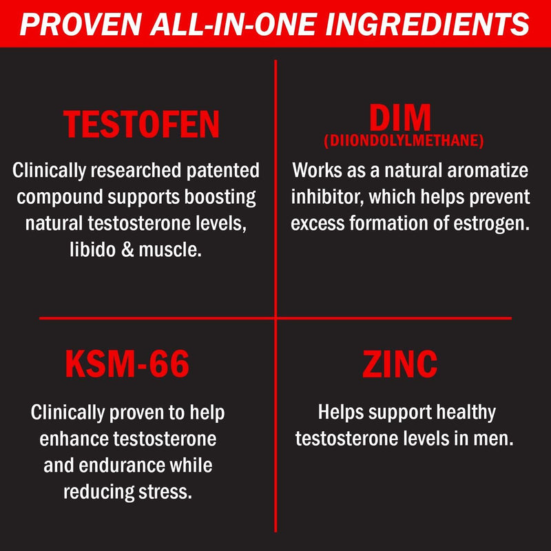 Alpha-T Premium Testosterone Booster for Men | Clinically Proven Testofen Fenugreek, KSM-66 and DIM | Muscle Growth, Strength, Male Vitality and Natural Estrogen Blocker | Nutrex Research 60 Capsules
