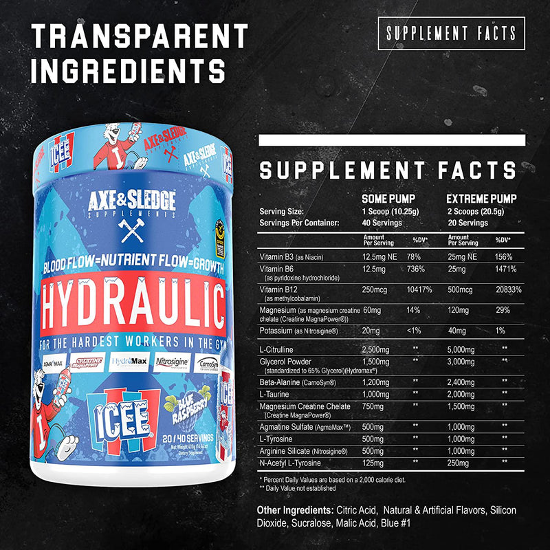 Axe and Sledge Supplements Hydraulic Stimulant-Free Pre-Workout with Nitrosigine, AgmaMax, Hydromax and Creatine MagnaPower, Increases Performance, Focus, and Pumps, 20/40 Servings, ICEE Blue