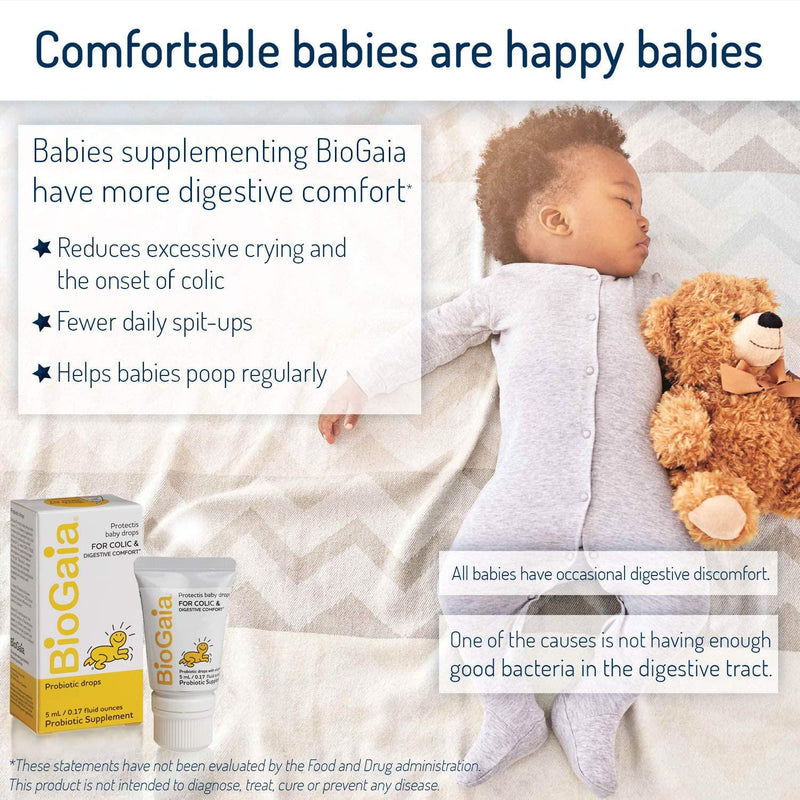 BioGaia Protectis Probiotic Baby Colic Drops 0.17 oz (5ml); effective and  safe
