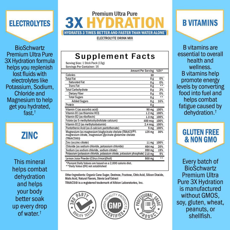 BioSchwartz 3X Hydration Multiplier Packets Convenient Single-Serving Stick No Artificial Sweeteners or Flavors, Low Carb, Low Calorie Electrolyte Powder - Lemon Lime Flavor - 16 Packets