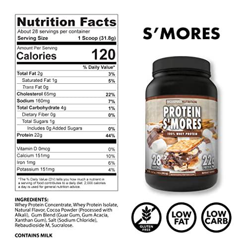 Bowmar Nutrition - 100% Whey Protein Powder; Availalble in 5 LB, 2 LB, 1 LB Sizes. The Best Tasting Protein Powder. 22g of Protein per Serving. (S'Mores, 2 LB.)