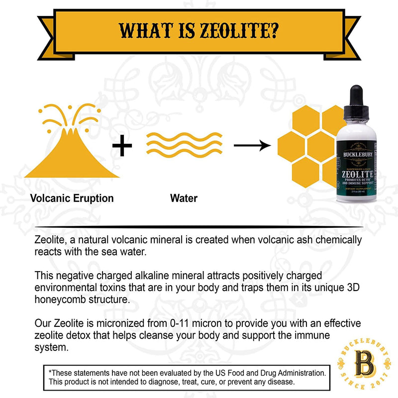 Bucklebury Zeolite Suspension Liquid with B-12 and D3 - Promotes Total Body Detox, Immune System Support, and Gut Support - Optimal pH Alkaline Drops for Max Absorption (60 Servings)