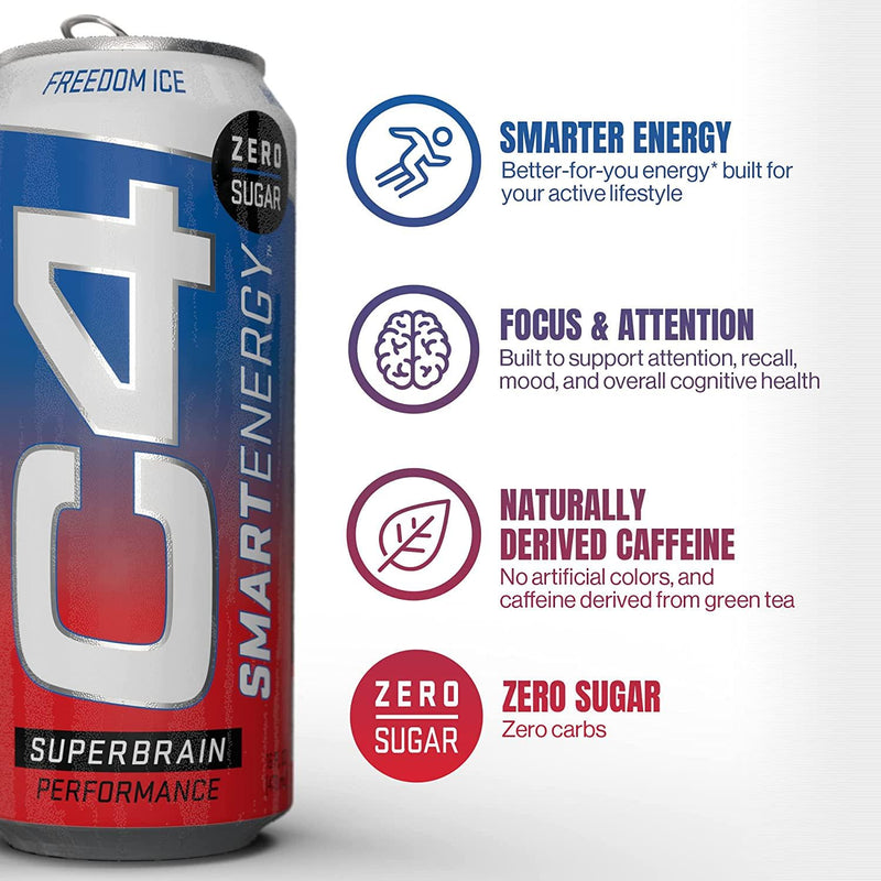 C4 Smart Energy Drink - Sugar Free Performance Fuel and Nootropic Brain Booster, Coffee Substitute or Alternative | Freedom Ice 12 Oz - 12 Pack