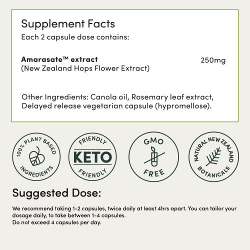 Calocurb | Appetite Suppressant Supplement | Clinically Proven (90 Count, 45 Servings) Plant Based, Keto Friendly | No: Stimulants, Chemicals, or fillers