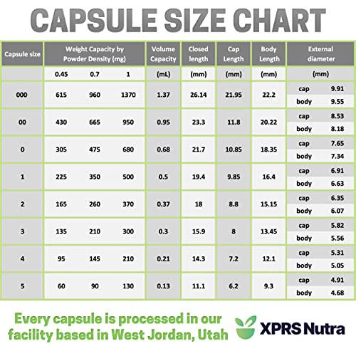 Capsules Express- Delayed Release Size 1 Empty Vegan Capsules Kosher and Halal - Vegetarian/Vegetable Pill Capsule - DIY Powder Filling (500)