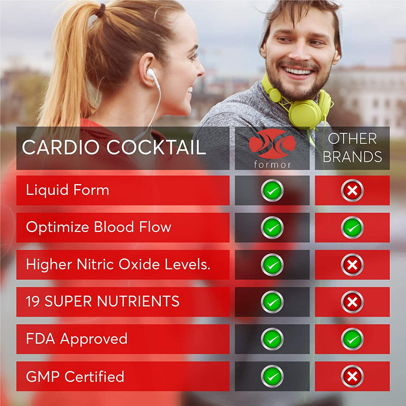 Cardio Cocktail Nitric Oxide Booster Liquid Blood Pressure Support Supplement- L-Arginine, L-Citrulline, Vitamins and Antioxidant Fruit Extracts for Cardiovascular Function and Cognition (32 oz)