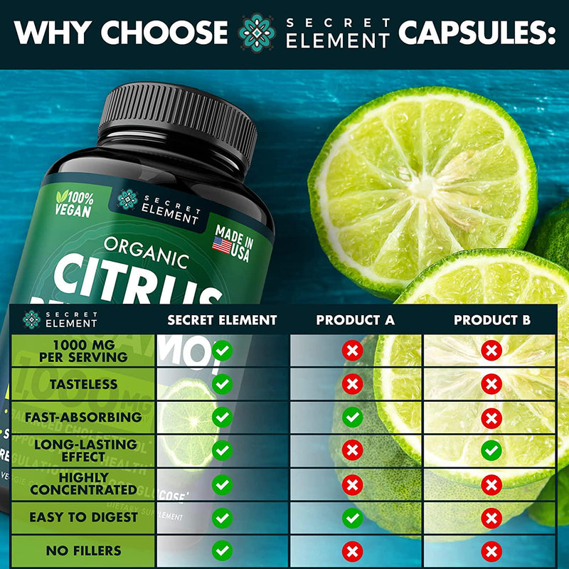 Citrus Bergamot 1000mg - Organic Cholesterol Supplements with Pure Bergamot Extract - Supports Heart and Cardiovascular Health - High Absorption Rate - Non-GMO and Vegan - 120 Bergamot Capsules