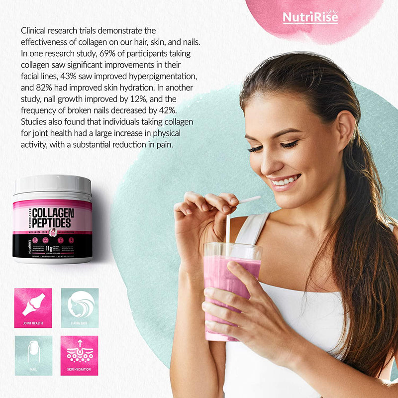 Collagen InstaSorb Peptides - Superior Mixability and Enhanced Absorption: Nails + Hair Growth - Keto Protein Powder, Joint Supplement, Soothes Digestion - Gluten Free Grass-Fed Pasture Raised