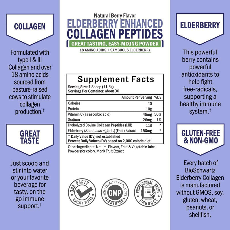 Collagen Powder for Women and Men - Vitamin C and Elderberry - Collagen Peptides Protein for Hair Growth Skin Nails Joint Bone and Immune Support Defense - Easy Mixing Amino Acids Keto Supplement - 30 Days