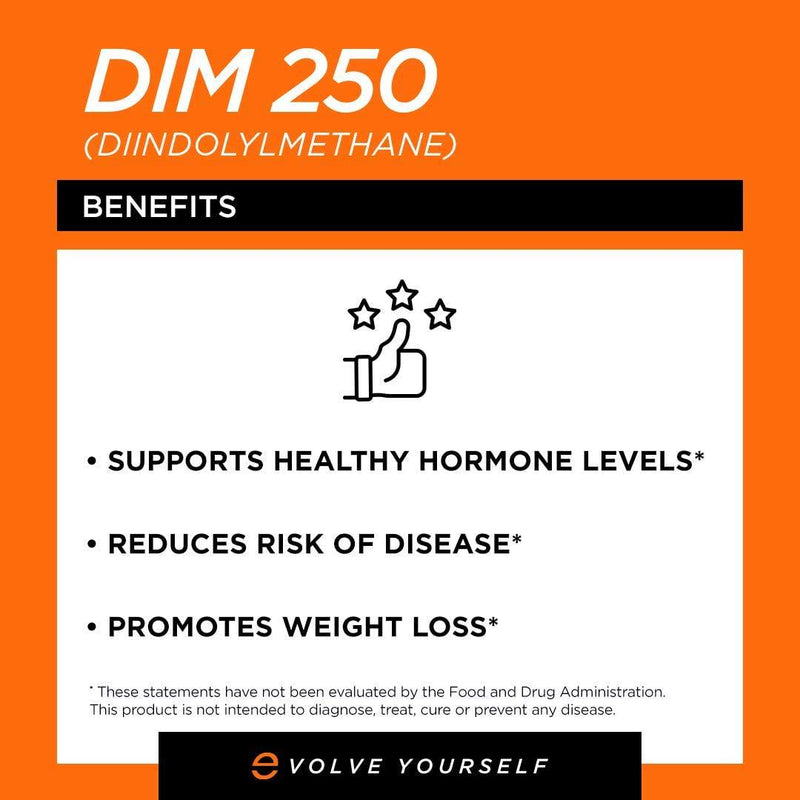 DIM Max Strength Supplement with BioPerine - 250mg per 1 Cap - Diindolylmethane, 60 Vegetarian Capsules (2 Month Supply)