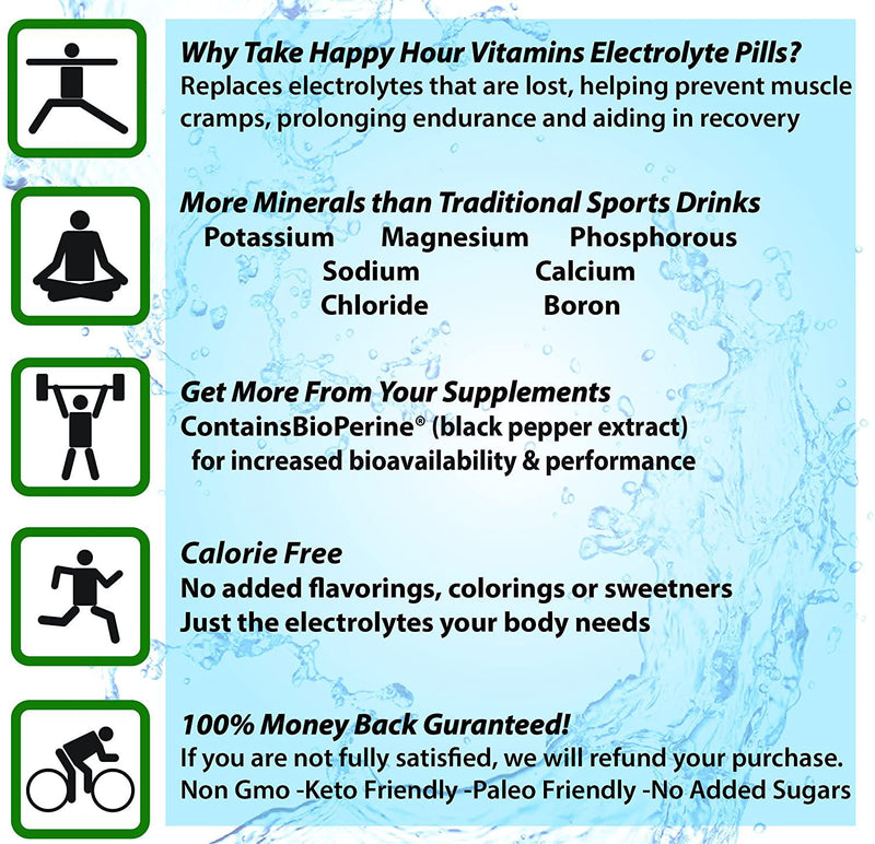 Electrolyte Pills Helping w/ Dehydration, Muscle cramping, Performance and Rapid Recovery. Vegetarian Capsules with Magnesium, Potassium, Sodium and Calcium Hydration Supplement by Happy Hour Vitamins