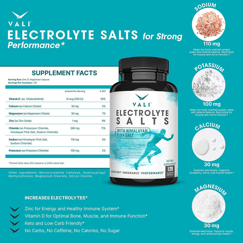 Electrolyte Salts Rapid Oral Rehydration Replacement Pills, Hydration Minerals for Active Fluid Recovery Health - Sodium, Potassium, Magnesium, Calcium, Vitamin D3, Himalayan Pink Salt, 120 Capsules