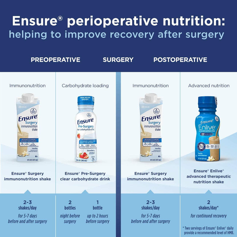 Ensure Pre-Surgery, Clear Carbohydrate Drink, Strawberry, 10 fl oz, 4 Count