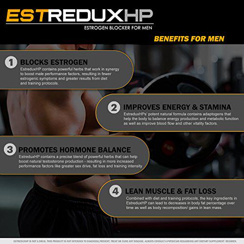 EstreduxHP Estrogen Blocker for Men | Aromatase Inhibitor, Anti Estrogen | Adaptogen Supplement for Men | VH Nutrition | 30 Day Supply