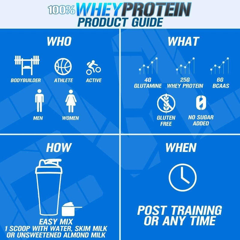 Evlution Nutrition 100% Whey Protein, 25g of Whey Protein, 6g of BCAAs, 4g of Glutamine, Gluten Free (5 LB, Double Rich Chocolate)