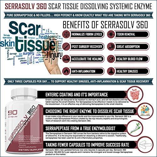 Extra Strength Scar Tissue Package- Clinical Strength Scar Tissue Dissolving Formulas - Highly Potent Inflammation Fighting Enzyme Blend - Serrapeptase, Nattokinase and More -