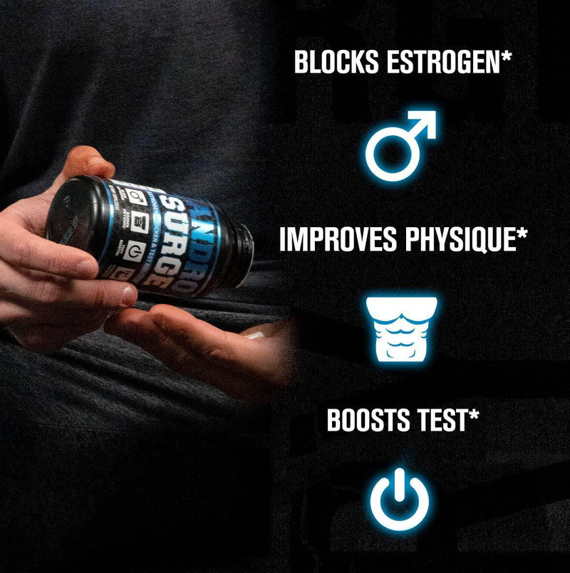 Fat Burner with Testosterone Booster Stack - Burn-XT Thermogenic Fat Burner, ANDROSURGE Estrogen Blocker, and PRIMASURGE Testosterone Booster for Men