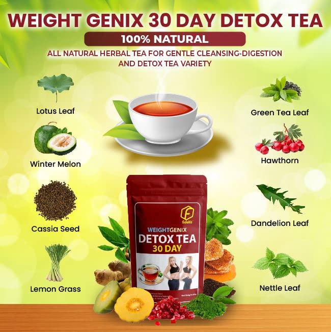 Fideh s 30 Day Detox Tea Herbal Natural Tea- Healthy Cleansing Formula | Improve Digestion- Natural Tea for Men and Women (30 Tea Bags)