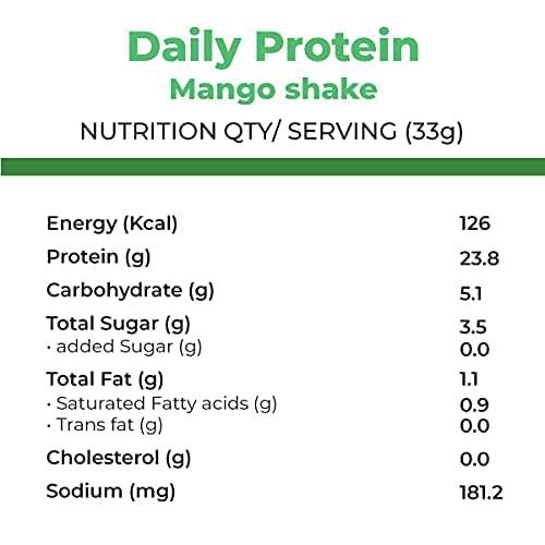 Foodstrong Daily Protein, Mango Shake, Clean Grass Fed Whey Protein Powder with Turmeric and Green Tea, 24G of Protein, Hormone Free Non GMO Gluten Free No Added Sugar, 16 Servings, 18.6 Ounce