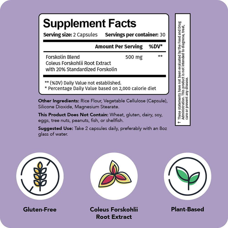 Forskolin - Non GMO, Gluten Free and Made in USA - Coleus Forskohlii Extract 60ct