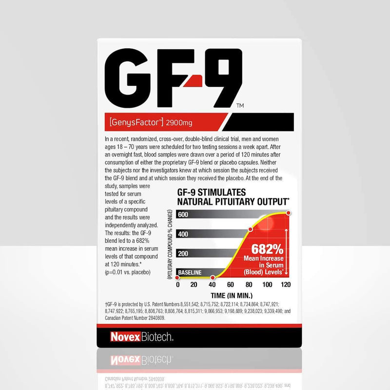 GF-9, 84 Count - HGH Boosting Supplements for Men - Human Growth Hormone Booster for Men - HGH Booster for Men - Boost Critical Peptide That Supports Energy, Physical Performance and More