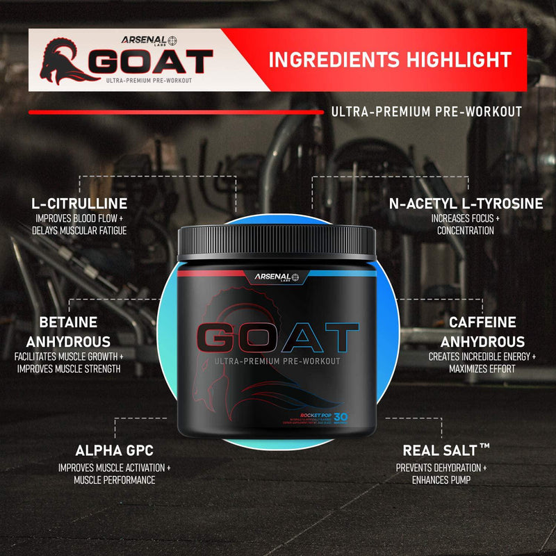 G.O.A.T. Ultra-Premium Pre-Workout for Increased Pump, Energy and Endurance | Award Winning Taste | Rocket Pop| 30 Servings