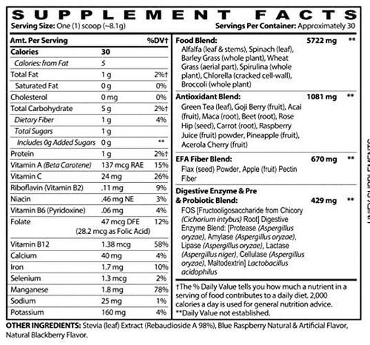 Greens Powder Berry Flavored by Unify supplements, Fiber Supplement, with Goji and Acai, Greens and Superfoods