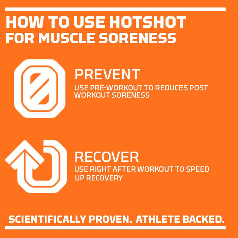 HOTSHOT Sports Shot Muscle Soreness Relief and Recovery, All-Natural Pre and Post Workout, NSF Certified for Sport, Organic and Scientifically-Proven Active Ingredients, Gluten-Free, GMO-Free (Peach) (1.7 Fl Oz (Pack of 6)