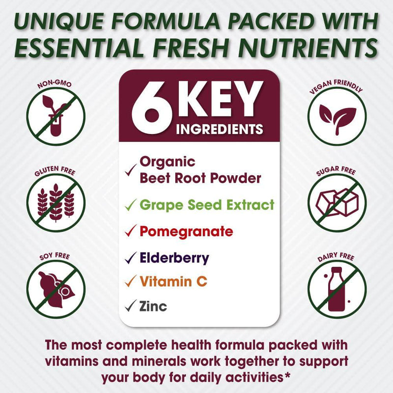 Herobeets Boosting Supplement with, Elderberry, Pomegranate, and Grape Seed Extract. Gluten-Free, Non-GMO. Superfood Helps Support Healthy Circulation, Immune System, and Energy. (180 Caps)