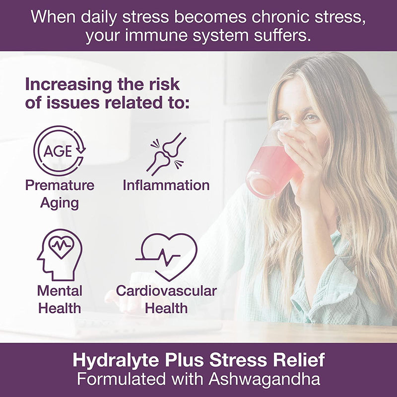 Hydralyte Stress Relief - Acai Electrolyte Powder Packets for Rapid Rehydration and Stress Relief | Ashwagandha Hydration Packets for Daily Hydration - 250mg of Ashwagandha Powder (8oz, 20 Count)