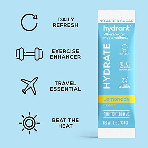 Hydrant Hydrate, No Added Sugar, Electrolyte Powder Rapid Hydration Mix, Hydration Powder Packets Drink Mix, Helps Rehydrate Better Than Water (Lemonade, 30 Count)