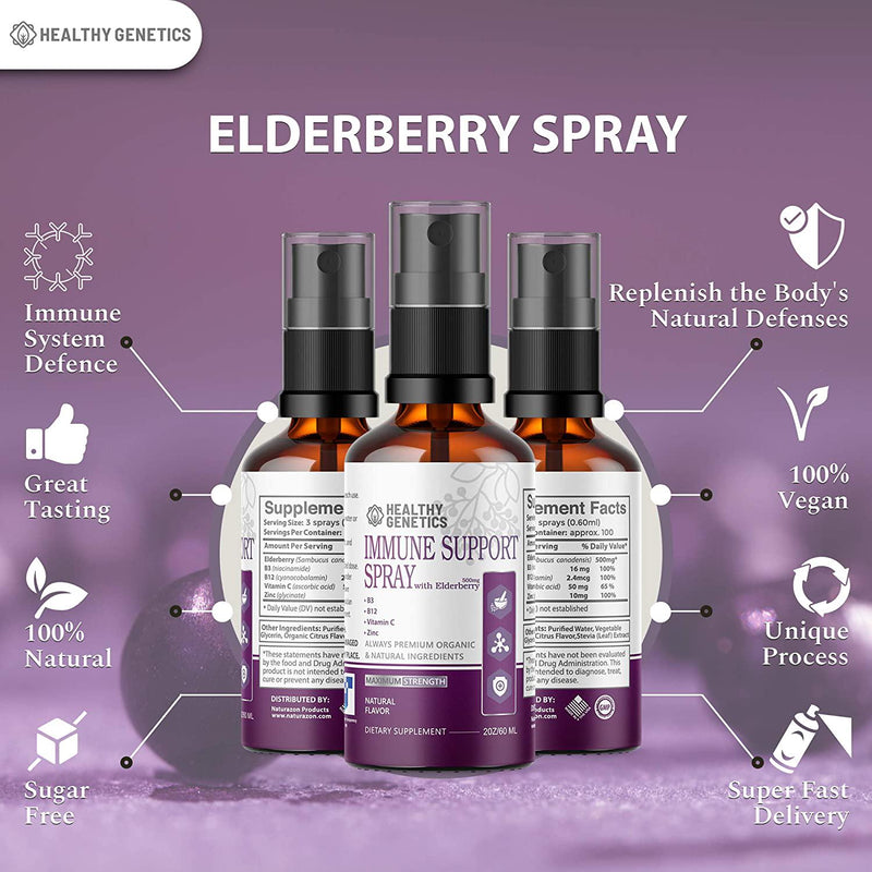 Immune Support Spray; 500mg Liquid Elderberry Immunity Boost Defense for Kids and Adults B3, B12, Vitamin C, Zinc Fast Absorbing Liquid Spray Supplement Supports Healthy Immune System
