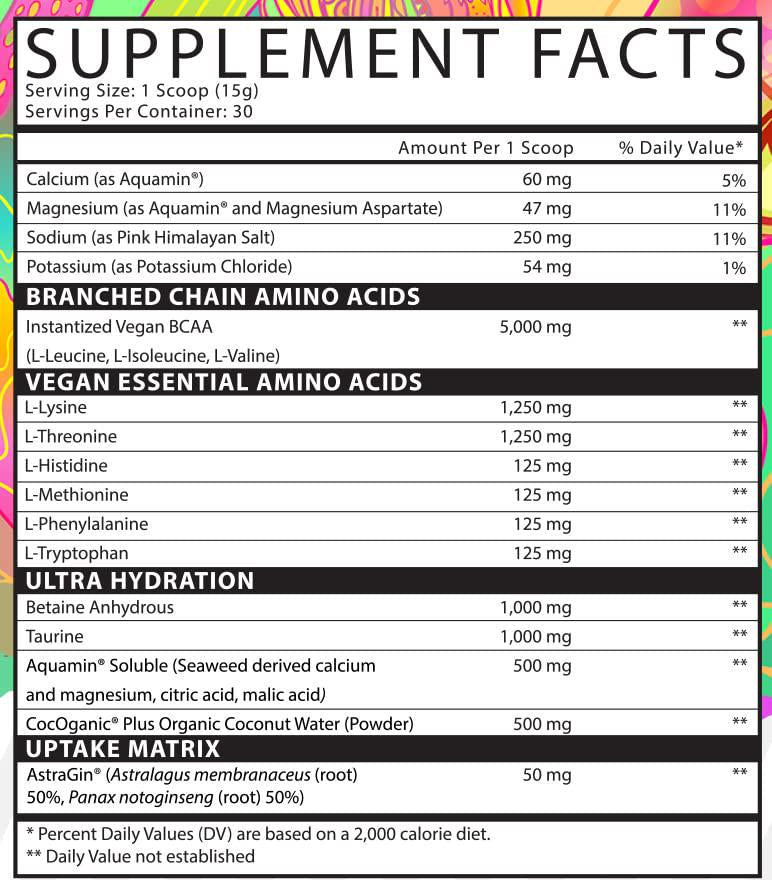 Inspired Amino | Vegan EAA + BCAA | Endurance, Hydration, Recovery (Island Vibes (Tropical Strawberry))