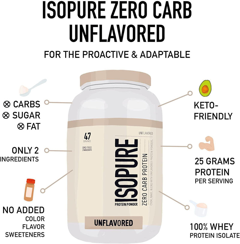 Isopure Protein Powder, Whey Protein Isolate Powder, 25g Protein, Zero Carb and Keto Friendly, No Added Colors/Flavors/Sweeteners, Flavor: Unflavored 1 Pound (Packaging May Vary)