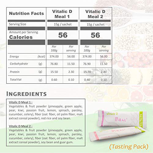 Juice Fasting Cleanse, Vitalic D Tasting Pack T2, One Meal Replacement. On-The-Go Packing Powder With Natural Fiber Easy Shake and Drink For Colon Cleansing. Try and Taste For The Best. (2 Packets)