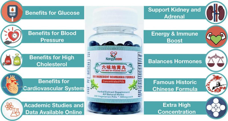 [Kangyacare] Liu Wei Di Huang Wan - Six Ingredient Rehmannia Formula -Energy and Immune Boost, Balances Hormones, Sugar, Lipids and Blood Pressure -Support Cardiovascular -100% Natural -200 Ct (2 bottles)