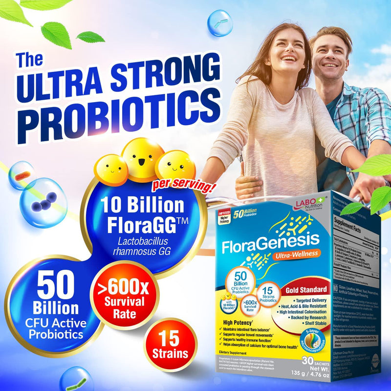 LABO Nutrition FloraGenesis - Probiotics 50 Billion CFU for Women and Men, 15 Strains, 600x More Survivability, Delayed Release, Stomach Acid Resistant, for Gut and Digestive Health - 30 Bags Powder