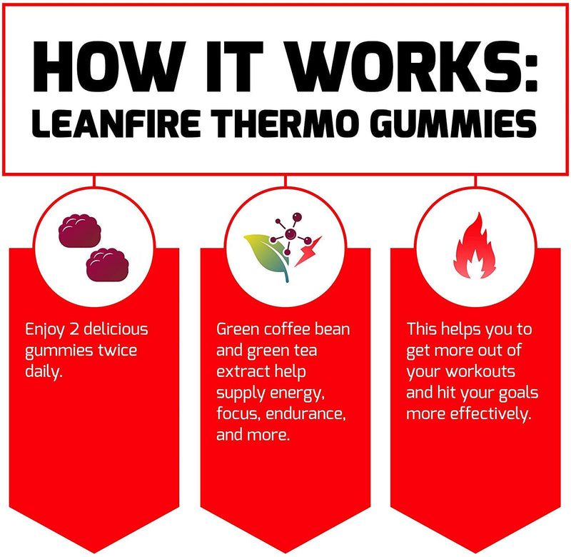 LeanFire Thermo Gummies with B12 Vitamins, Caffeine, and Green Coffee Bean, Boost Energy, Metabolism, Endurance, Stamina, Motivation, Focus, and Performance, Pre Workout Gummies, Force Factor, 120 Gummies