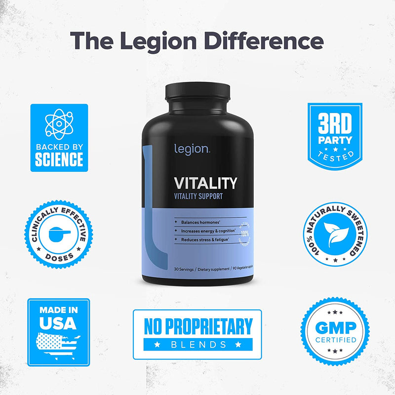 Legion Vitality Natural Wellness Supplement w/ DHEA 100mg, Rhodiola Rosea, and Bilberry Extract 30 SVG