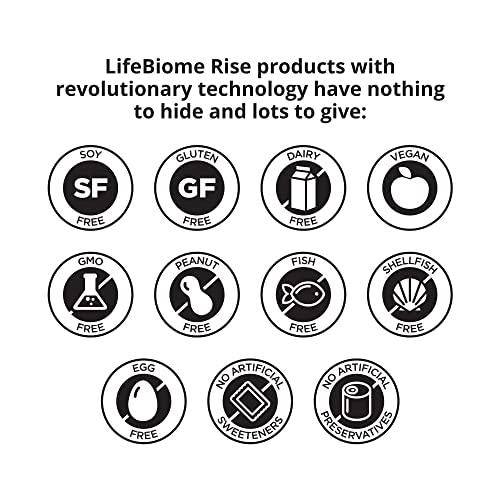 LifeBiome Rise Stay Sharp with CogniBoost Ginseng, Natural Caffeine, Lutein, and Zeaxanthin in Innovative Microbeadlets Helps Boost Short-Term Memory, Focus, and Visual Function