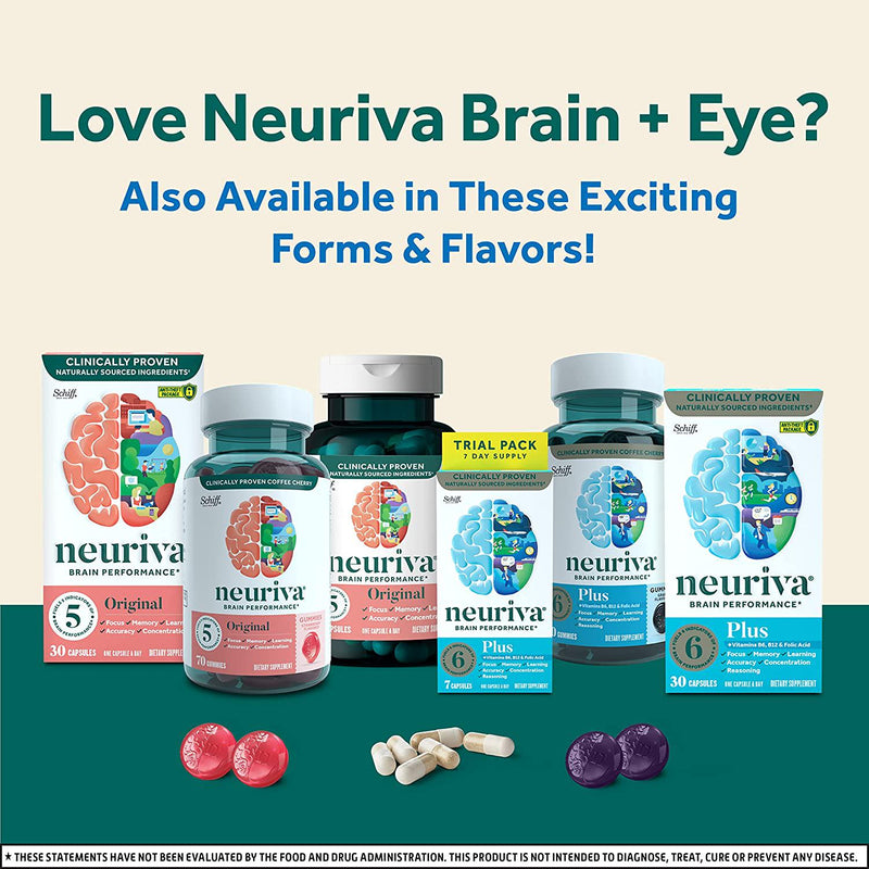 Lutein and Coffee Cherry – Neuriva Brain + Eye Support Capsules (30 count in a box), With Vitamins A C E, Zinc, Zeaxanthin, Antioxidants, Filters Blue Light, Decaffeinated, Vegetarian, Gluten and GMO Free