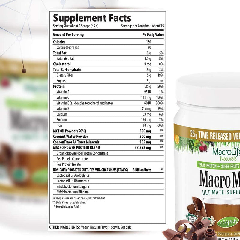 MacroLife Naturals MacroMeal Vegan Chocolate Superfood Supplement Powder Protein + Greens, Probiotics, Digestive Enzymes, Fiber - Energy, Detox, Immune - Non-GMO, Gluten-Free - 21.7oz (15 Servings)